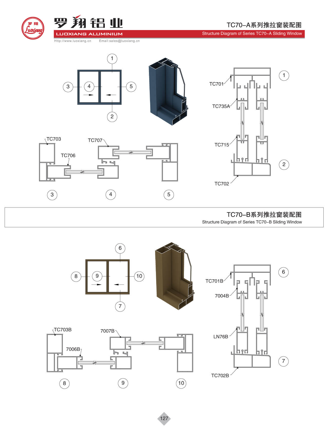 TC70-A、70-B系列推拉窗