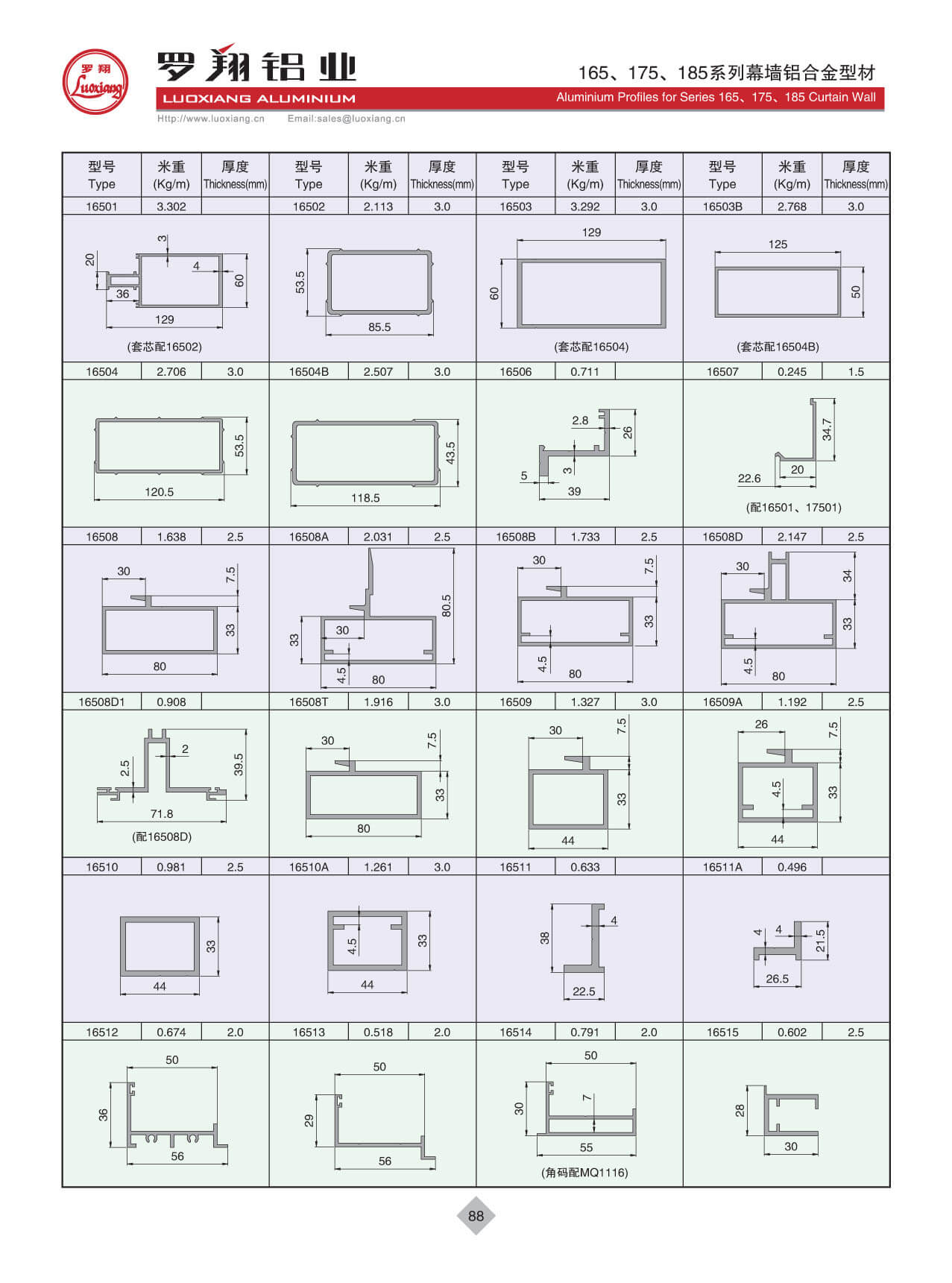 Series 165、175、185
