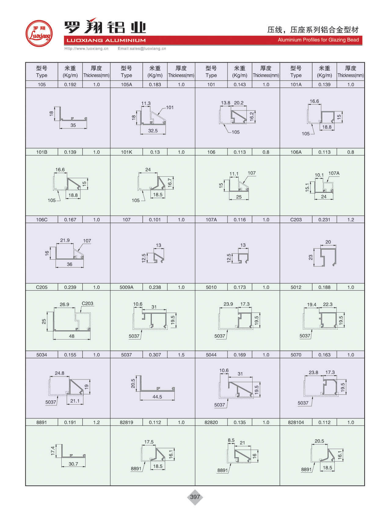 壓線、壓座系列